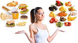 Avoid unhealthy empty calories to prioritize healthy foods for weight loss